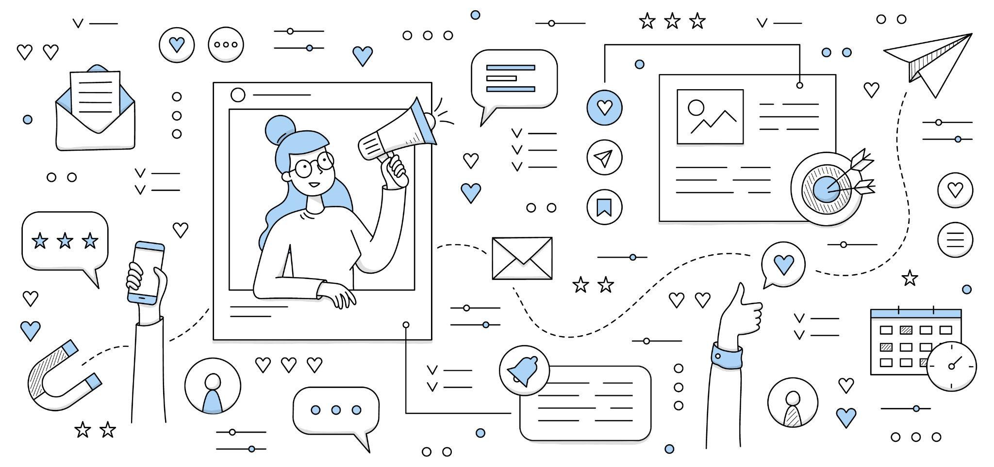 Várias formas de mídia. Mídia online e offline.